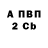 КЕТАМИН VHQ Steeply Channel